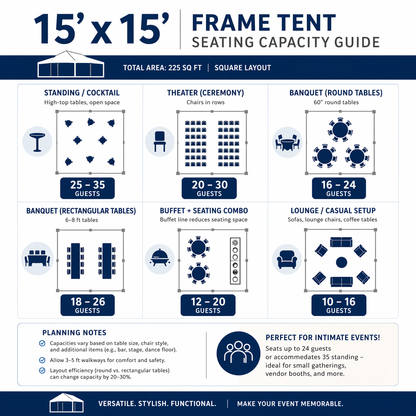 15' x 15' West Coast Frame Tent, 1 Piece Tent Top, Complete